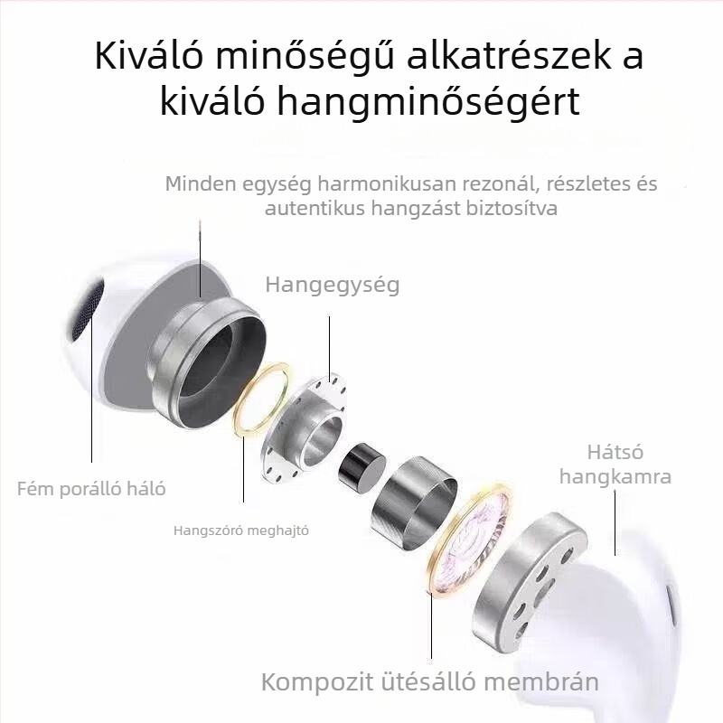 Kábeles fülhallgató mikrofon és töltési funkcióval – A2A3