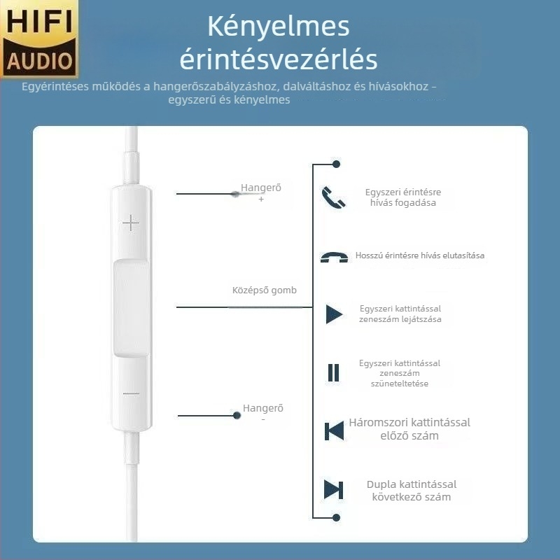 Vezetékes fülhallgató in-ear, 3,5 mm körös csatlakozóval és Type-C lapos dugóval, mikrofon, karaoke digitális hang, teljesen kompatibilis