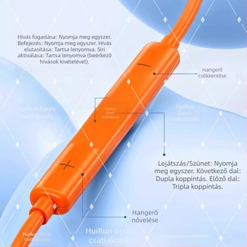 Narancssárga Type-C vezetékes fülhallgató, in-ear, 1,2 m, kompatibilis iPhone 15 és Huawei eszközökkel