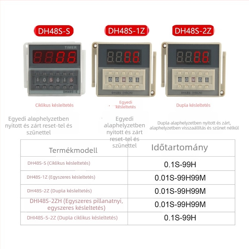 DH48S-S időrelé, ciklikus időzítő, 1Z/2Z, digitális kijelző, késleltetés, 12V/24V/220V