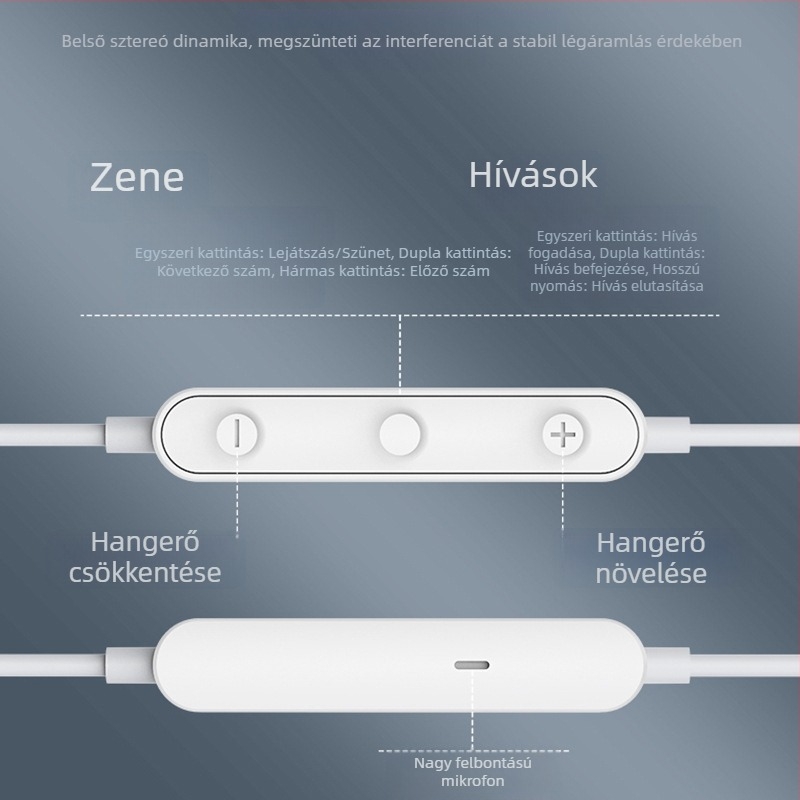 Type-C vezetékes in-ear gaming fejhallgató beépített vezérléssel, kompatibilis az iPhone 15-tel, Huawei-val és Samsunggal