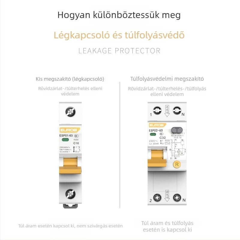 63A-os miniáramkör-megszakító otthoni használatra, 1P rövidzárlat védelem, 2P légkondicionáló kapcsoló