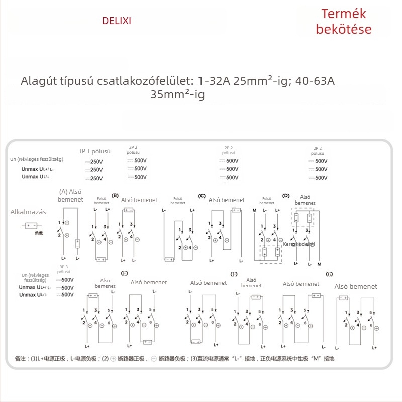 Delixi DZ47SZ DC 2P miniatűr áramkör-megszakító, DC12-24V, napelemmel töltött rendszerekhez