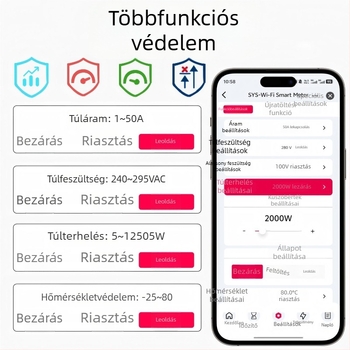 Tuya WiFi/ZigBee Okos Kapcsoló Méréssel, Időzítő Relé, LCD Energiamérő, Távoli Vezérlés Alkalmazáson Keresztül