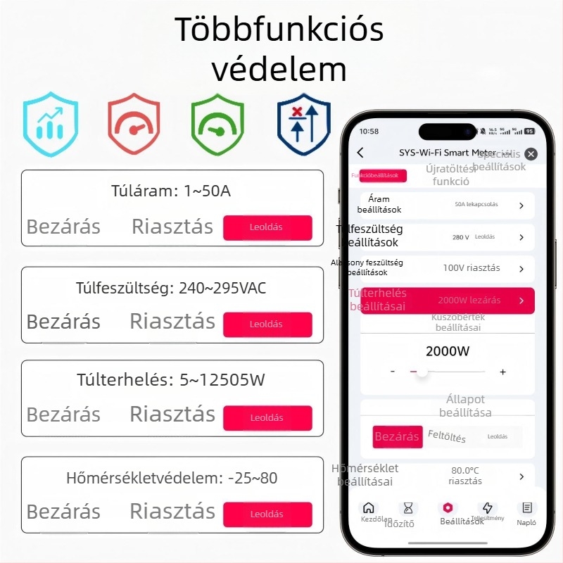 Tuya WiFi/ZigBee Okos Kapcsoló Méréssel, Időzítő Relé, LCD Energiamérő, Távoli Vezérlés Alkalmazáson Keresztül