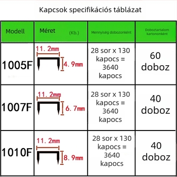 Fekete ipari szintű pneumatikus szegek építéshez — 1010F, 1005F, 1007F; ajtó-típusú szegek; U-alakú fafelső szegek; vékony szegek
