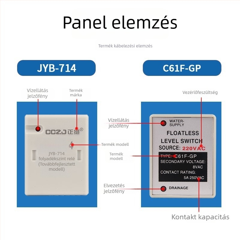 JYB-714 Vízszint-relé, automatikus vízszint-szabályozó szenzorral, 24V/220V/380V