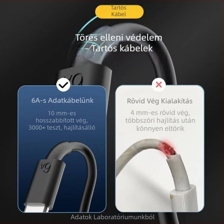 Type-C egyfejű adatkábel gyorstöltéssel, 6A, kompatibilis Huawei okostelefonokkal, hossz 1–2 m
