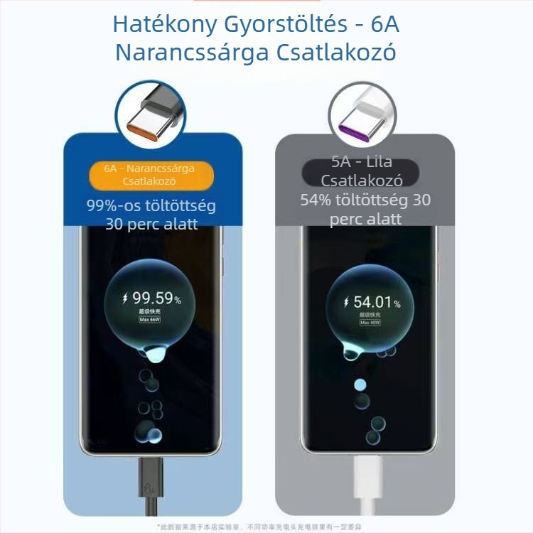 Type-C egyfejű adatkábel gyorstöltéssel, 6A, kompatibilis Huawei okostelefonokkal, hossz 1–2 m