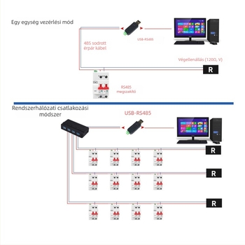 RS485 intelligens kismegszakító távirányítással és MODBUS RTU protokollal