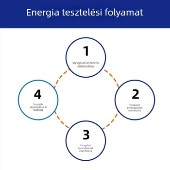 FJH nyílt típusú magasfeszültség kiegyenlítő gyűrű madárvédelmi izolátorokhoz