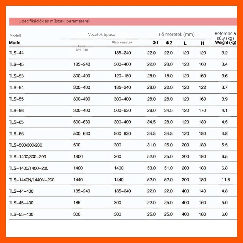 TLS típusú kettős vezetőhöz készült huzalcsipesz elektromos vezetékekhez, csavaros ágkapcsolással, alkalmazkodó több specifikációhoz