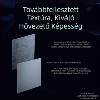 Speciálisan alakított szilikon hőpad fázisváltó anyaggal, CPU inverter hűtéséhez és szigeteléséhez, magas hővezetőképességű szilikon lemez