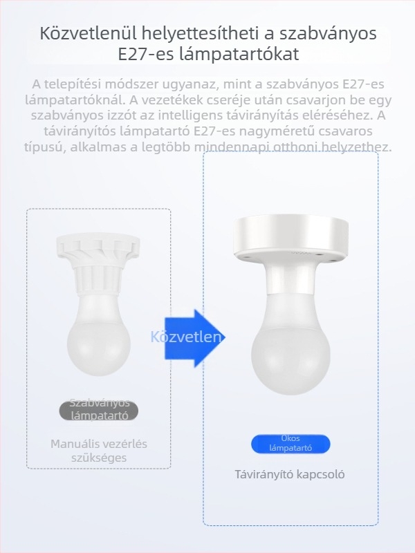 Távirányítható lámpatartó vezeték nélküli fényvezérléssel, E27 foglalat, hálószobai világítás