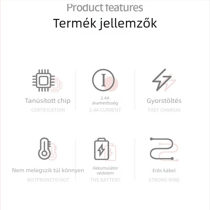 Gyors töltésű adatkábel iPhone 13-hoz és Apple X/12/11 XR/Android készülékekhez Lightning és Type-C csatlakozókkal