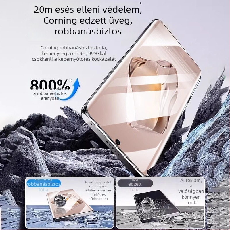 OnePlus Ace3 Pro, Ace5 és Ace2 Pro készülékekhez edzett üveg előlapi védő – teljes kijelző, HD minőség, robbanásbiztos, porálló, ujjlenyomatmentes, ütésálló, adatvédelmi