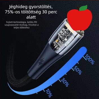 PD gyorstöltésű Lightning-kábel iPhone-hoz – 20W/30W/35W