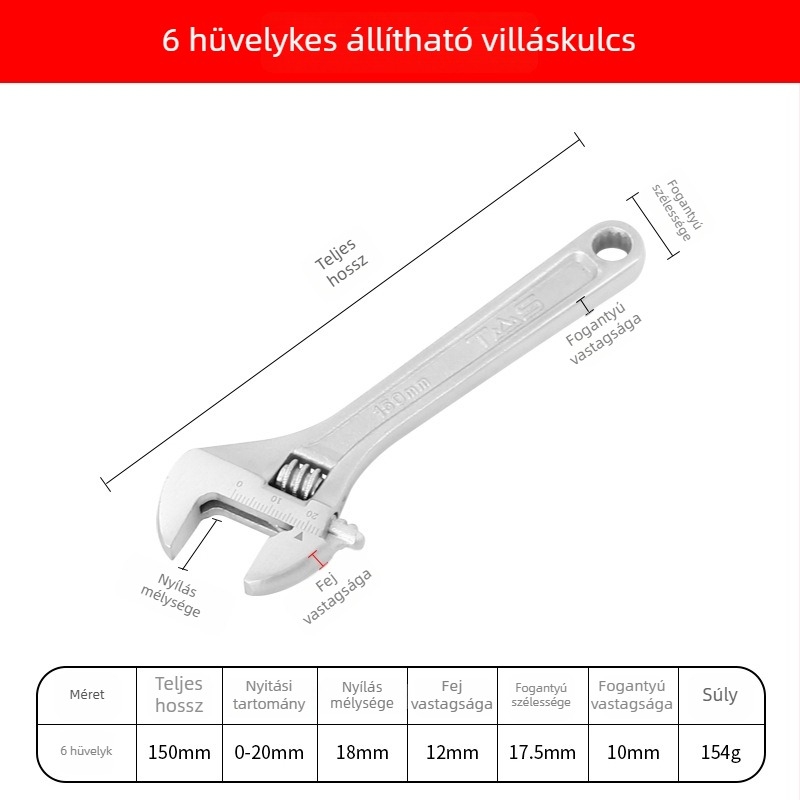 12 hüvelykes állítható csavarkulcs, ipari minőségű, sokoldalú kézi szerszám