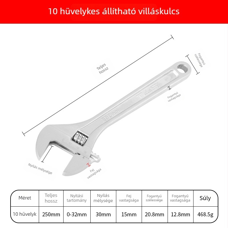 12 hüvelykes állítható csavarkulcs, ipari minőségű, sokoldalú kézi szerszám