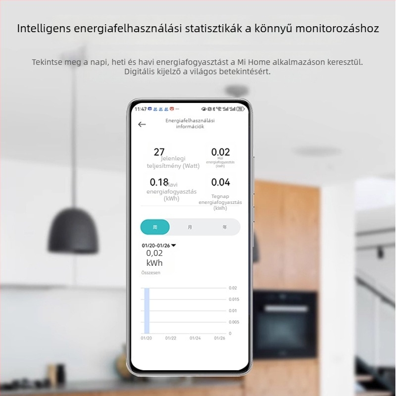 16A-os Wi‑Fi intelligens aljzat légkondicionálóhoz, távirányítás, időzítés és energiafigyelés