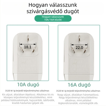 Szivárgásvédelmi dugó integrált aljzattal és kapcsolóval, 16A, vízálló, háztartási gépekhez