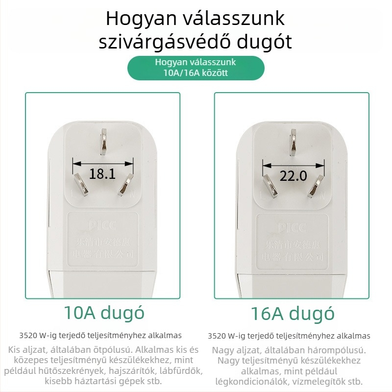Szivárgásvédelmi dugó integrált aljzattal és kapcsolóval, 16A, vízálló, háztartási gépekhez