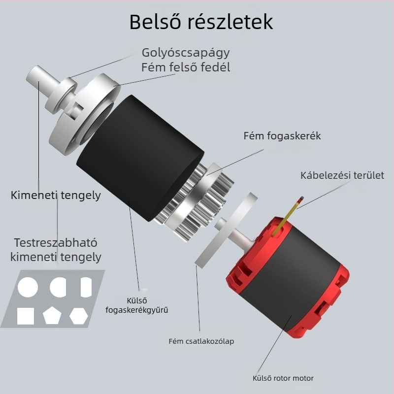 FGP28-2830 Brushless motor külső rotorral és bolygóreduktorrral, nagy nyomatékú, 24V