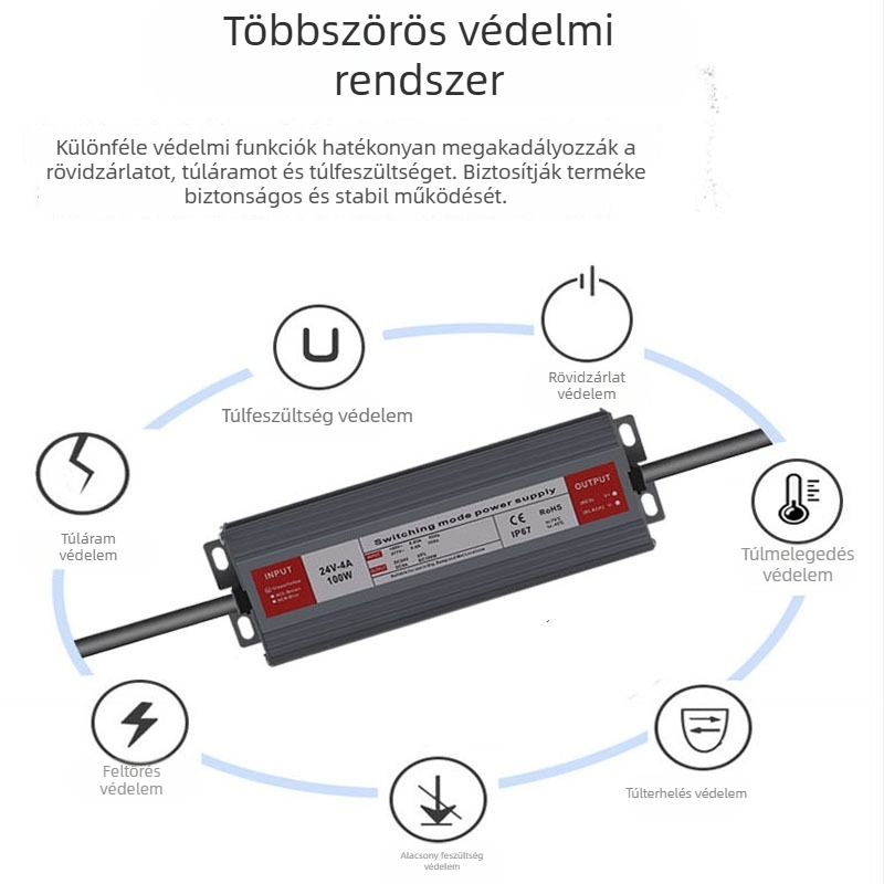 IP67 vízálló kapcsoló tápegység 12V/24V kültéri világításhoz és hirdetőtáblákhoz