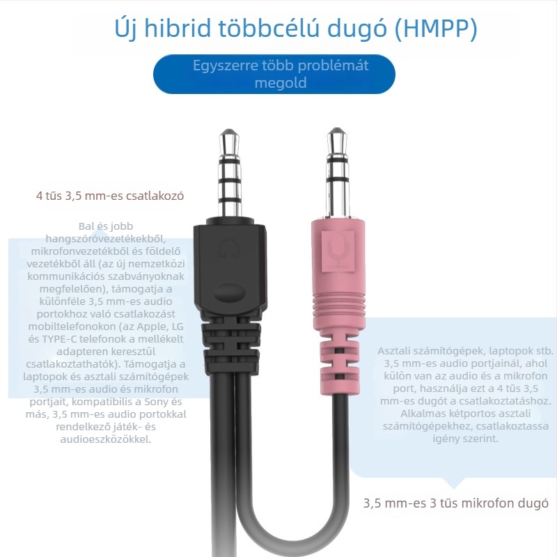 BH3688 Vezetékes PC fejhallgató mikrofonnal, 3,5 mm csatlakozóval, fejhallgató típusú, 20 Hz–20 kHz