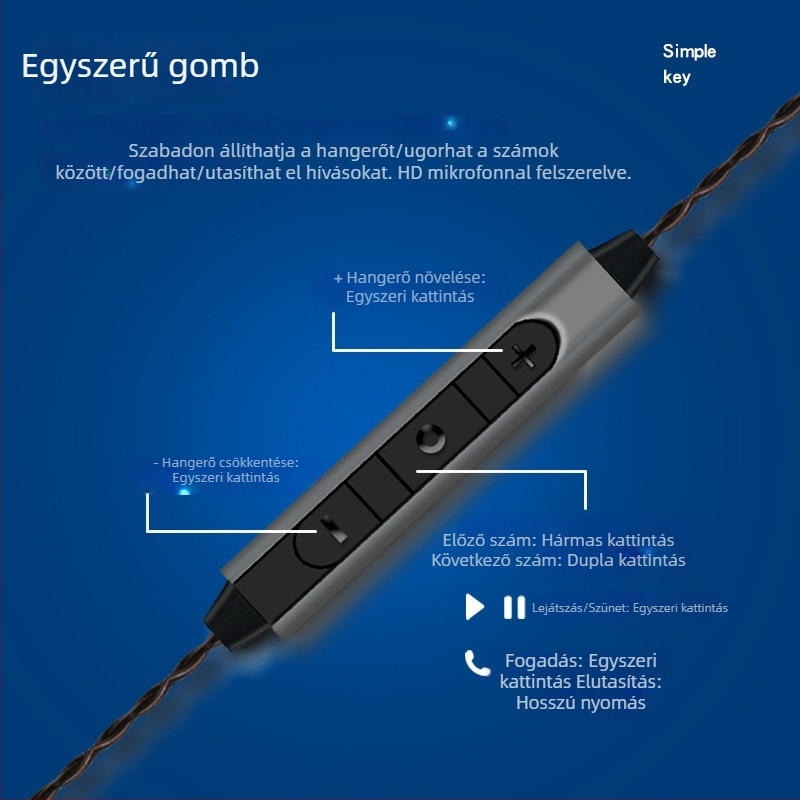 Négy szálból álló átlátszó réz fülhallgató, 3,5 mm-es és Type-C digitális interfésszel, vezetékes, erőteljes basszus