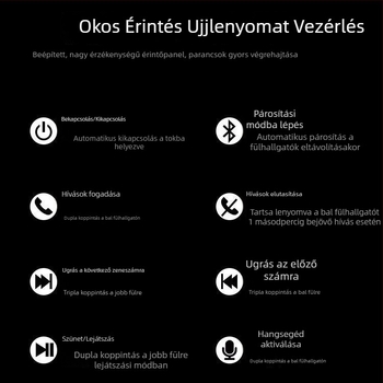 7. generációs vezeték nélküli fülhallgatók 6983-as chippel, kiváló hangzás, Bluetooth, sportos zajcsökkentés