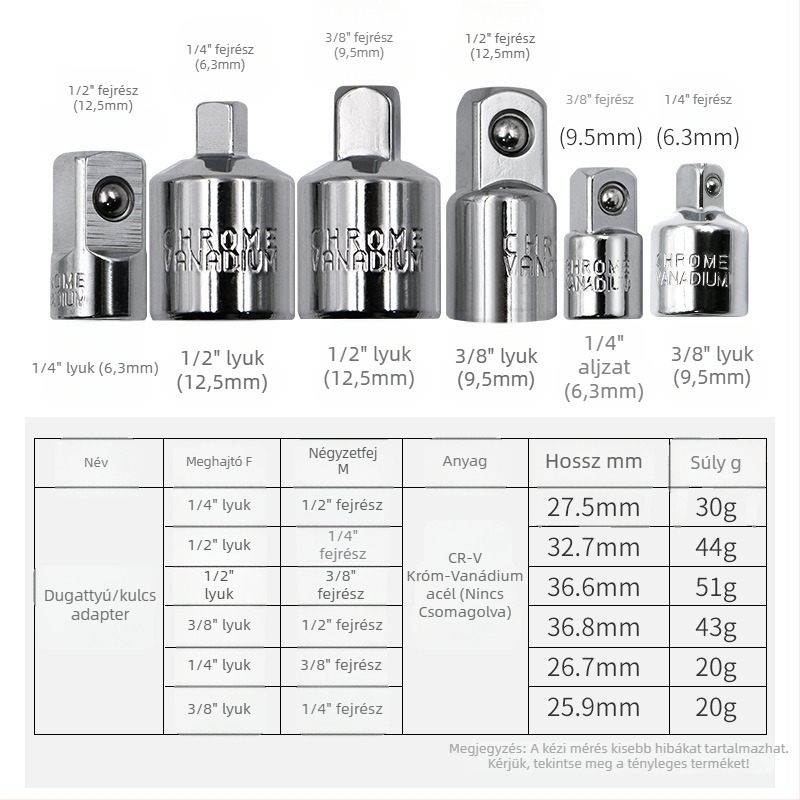 Cr-V acélból készült socket drive adapter fej, három mérettel: 1/2", 3/8" és 1/4" – ratchet kulcs adapter