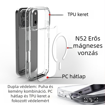 iPhone 17 Pro átlátszó mágneses védőtok, ütésálló és karcolásálló, 2.0 mm