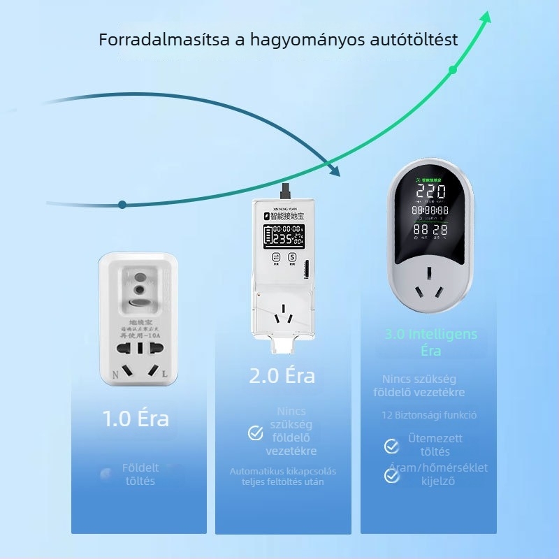 Elektromos járművek töltőadaptere, univerzális aljzattal 10A–16A, földelési vezeték nélkül