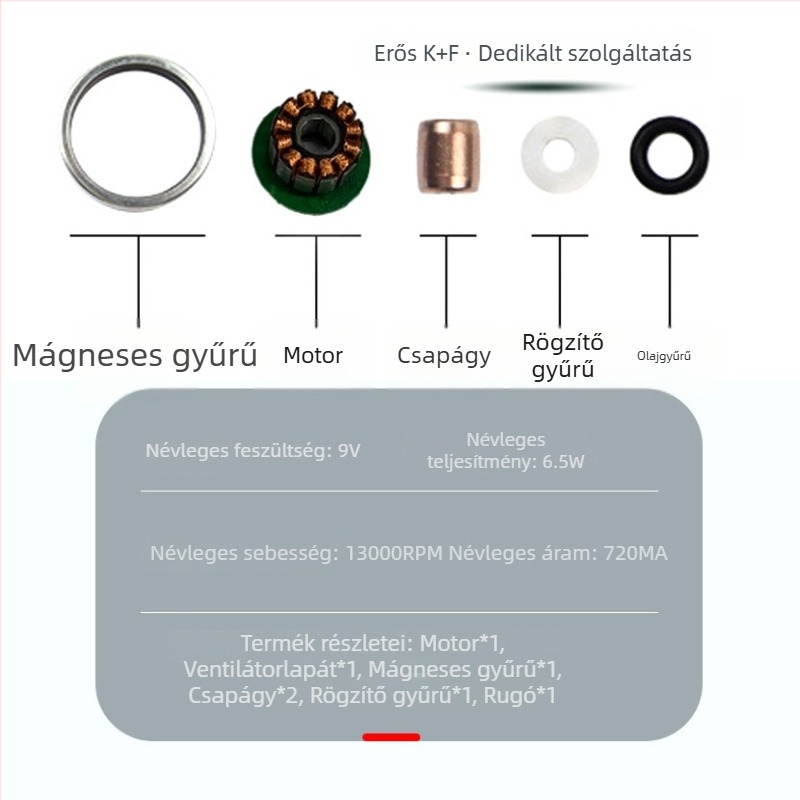 Kézi ventilátorhoz tartozó szénkefe nélküli motor, nagy sebesség