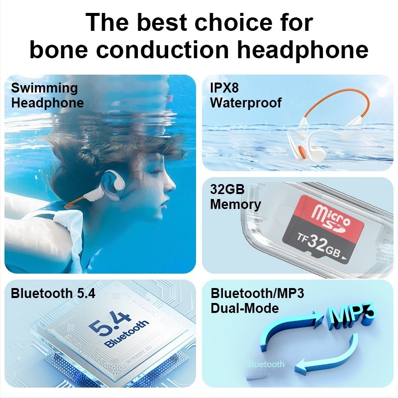 X7 Bluetooth csontvezetéses fülhallgató, nyitott dizájn, nem a fülben, kényelmes hosszú viseléshez, sporthoz, futáshoz és úszáshoz