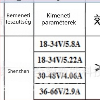 200W vízálló, izolált LED állandó áramú meghajtó közterületi lámpákhoz, fényvetőkhöz és ipari lámpákhoz