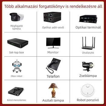 Több kimenetű tápegység 12V1A/12V2A, 5V1A/6V1A kimenetekkel routerekhez, optikai modemhez, smink-tükör LED-szalaggal és motorral