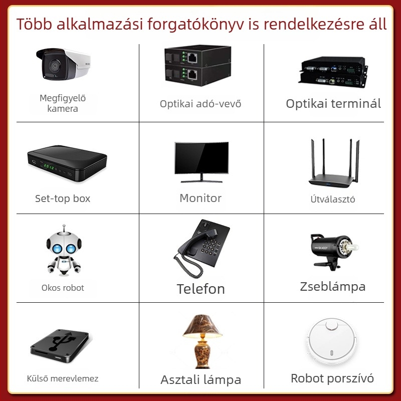 Több kimenetű tápegység 12V1A/12V2A, 5V1A/6V1A kimenetekkel routerekhez, optikai modemhez, smink-tükör LED-szalaggal és motorral
