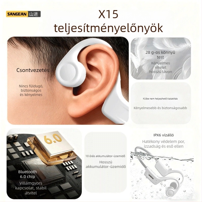 Shanjin Mars02 Csontvezetéses nyakpántos Bluetooth fejhallgató sporthoz, vízálló, izzadásálló, hosszú akkumulátor-üzemidő, zene
