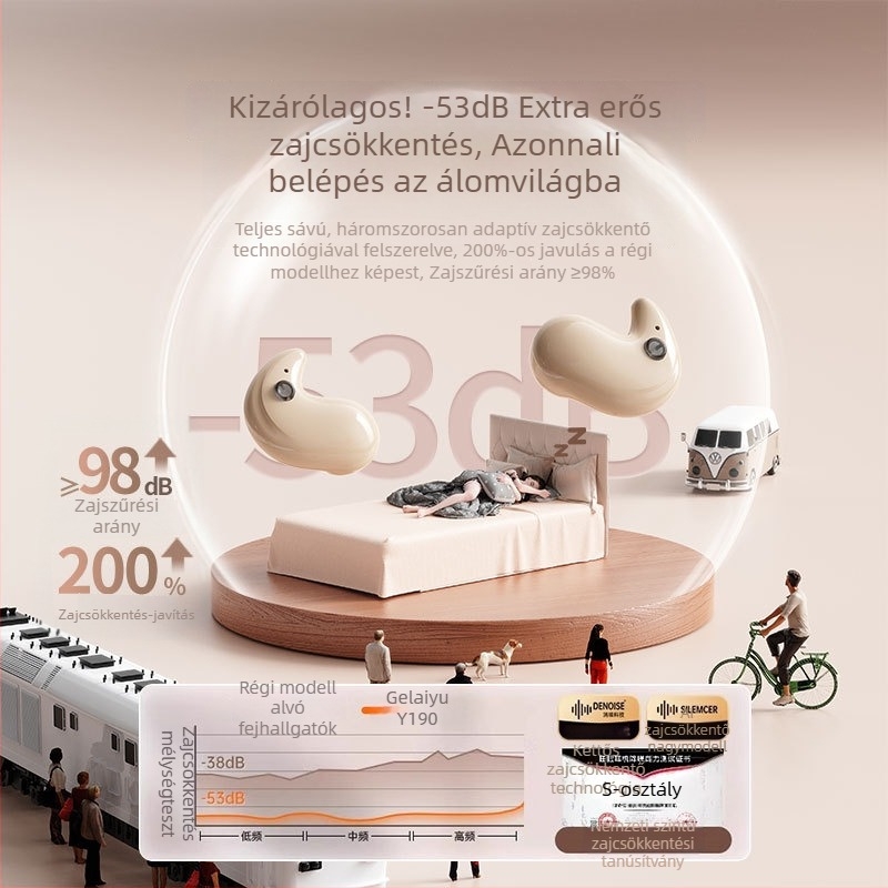 Y190 csontvezetéses alvóhallgató, mini Bluetooth fejhallgató, digitális kijelző, zajcsökkentés, hosszú üzemidő