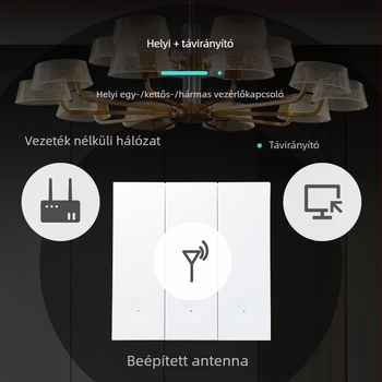 LoRaWAN vezeték nélküli távirányító kapcsoló, 86-os típus, lángálló ház, egy-/kettő-/háromirányú vezérlés, WeChat Mini Program