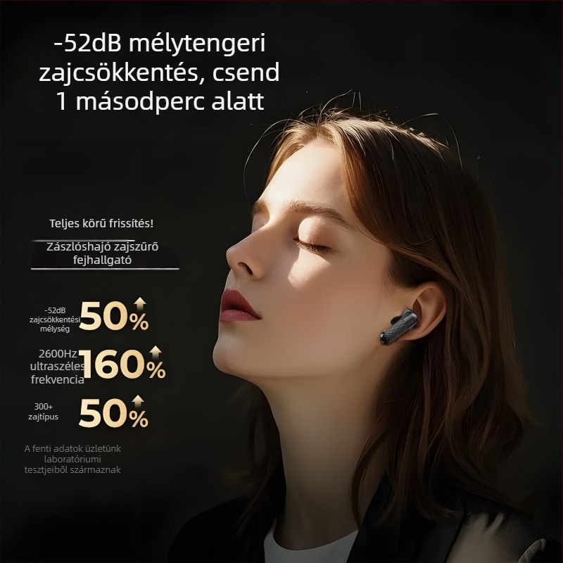 Vezeték nélküli Bluetooth fülhallgatók, in-ear kialakítás, Hi-Fi hangzás, hosszú üzemidő, zajcsökkentés