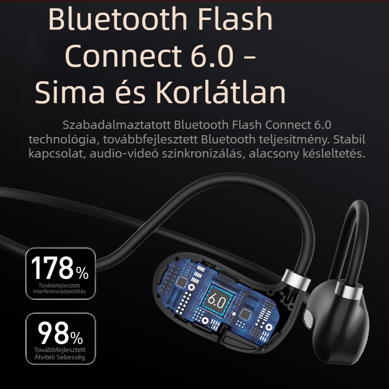 Légvezetéses Bluetooth fülhallgató, fülre akasztós dizájn, vízálló és izzadságálló, Bluetooth 6.0, hosszú üzemidő