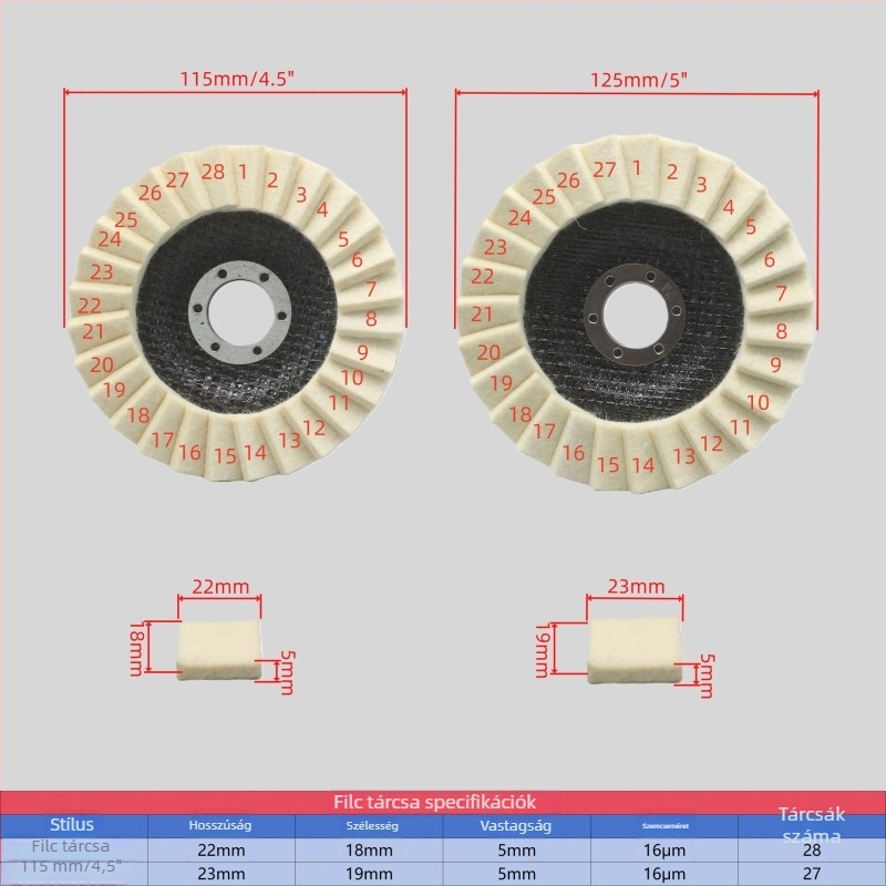 Gyapjú flap korong polírozáshoz, 125 mm (5 hüvelyk)
