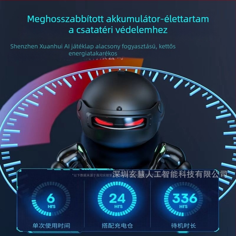 H03 aktív zajszűrős Bluetooth fülhallgató, TWS, sisak-stílusú, 3-as szintű, e-sportokhoz és játékhoz, fülbe illeszkedő