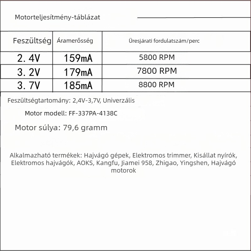 FF337/390 DC motor hajvágóhoz – nagy nyomaték, 2.4V/3.2V/3.7V