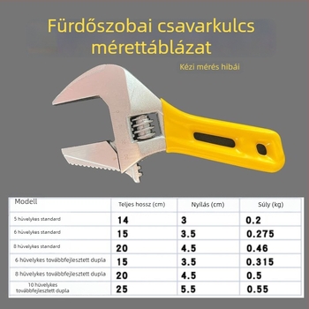 Könnyű, magas széntartalmú acélból készült állítható vízvezeték-szerszám, nagy nyílású, rövid műanyag fogantyúval