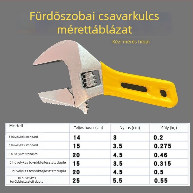 Könnyű, magas széntartalmú acélból készült állítható vízvezeték-szerszám, nagy nyílású, rövid műanyag fogantyúval