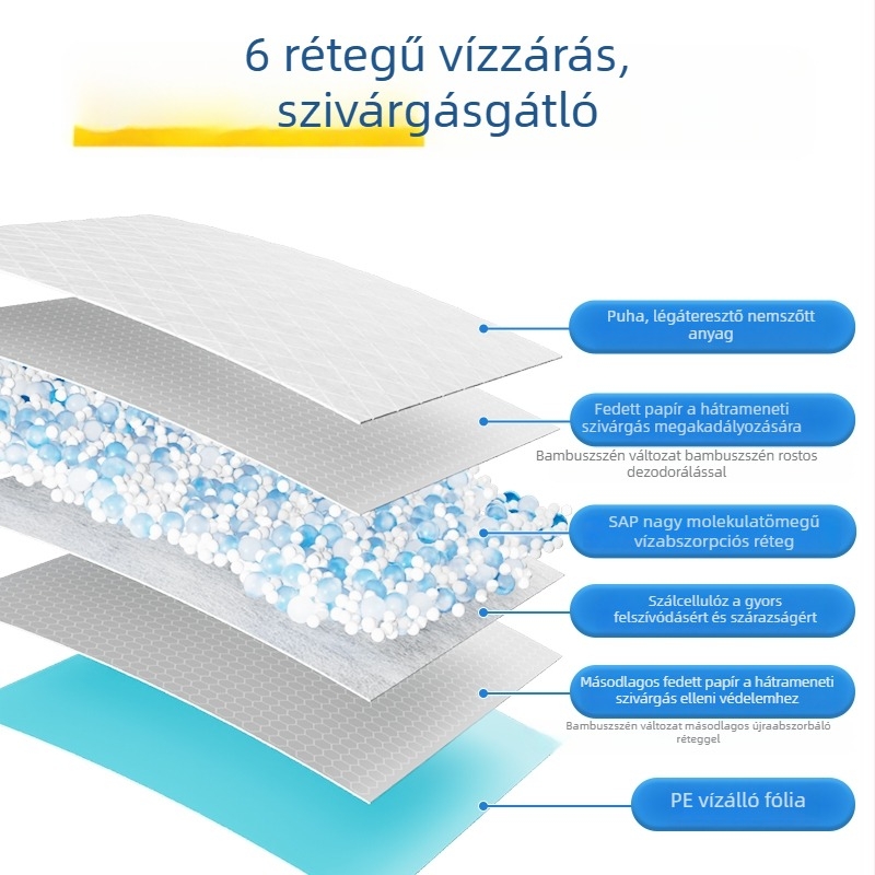 Egyszer használatos, dezodoráló vizeletpárnák háziállatok számára — nedvszívó alátétek kutyáknak, macskáknak és nyulaknak